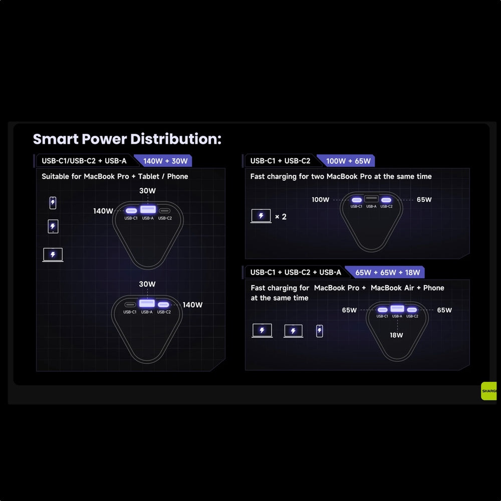 Accesorio sharge bateria shargeek 170 capacidad 24,000 mha black/yellow color negro