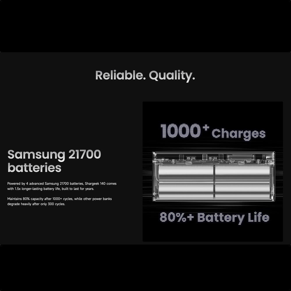 Accesorio sharge bateria shargeek 140 capacidad 20,000 mha color transparente Shop name