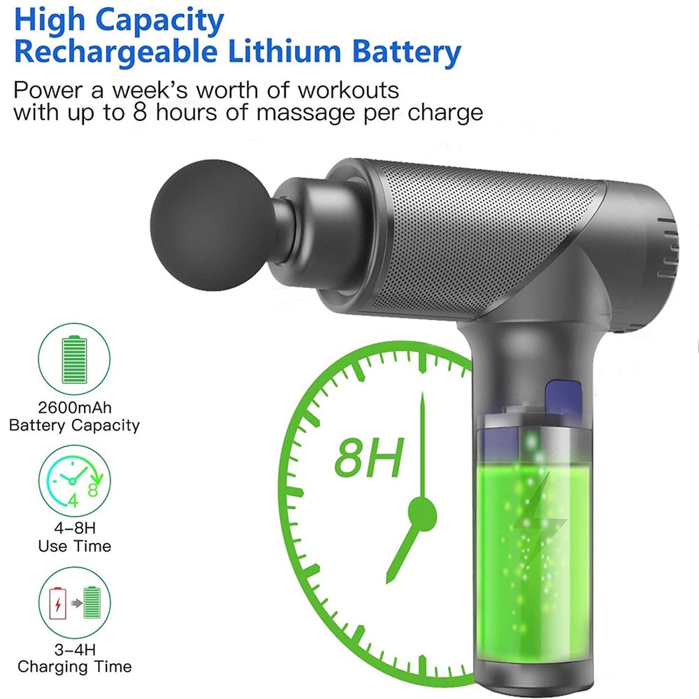 Otro  jetbupistola de masaje con 5 punta y 11 velocidades / con pantalla touch profesional  Shop name